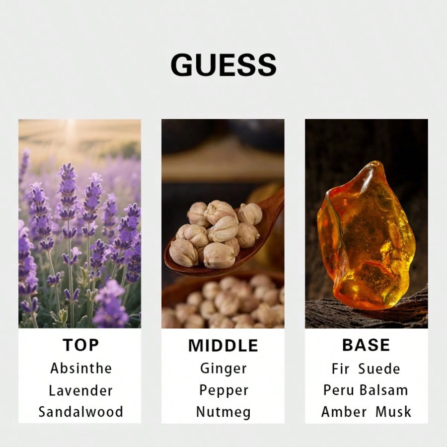 Guess Gold men Eau De Toilette - đánh giá và giá Perfume Fragrance Free