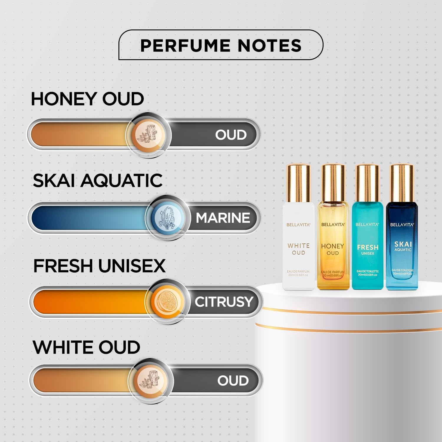 Generic Bella Vita Luxury Unis - đánh giá và giá Perfume Fragrance Gift Set