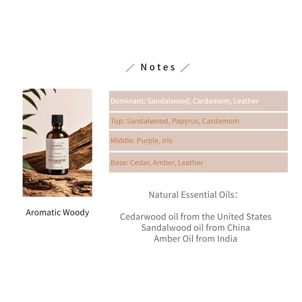 YANDER 100ml Sandalwood Essent - đánh giá và giá Amber Musk Oil
