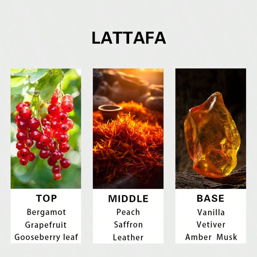 Hayaati Gold Elixir men Eau De - đánh giá và giá Perfume Fragrance Free