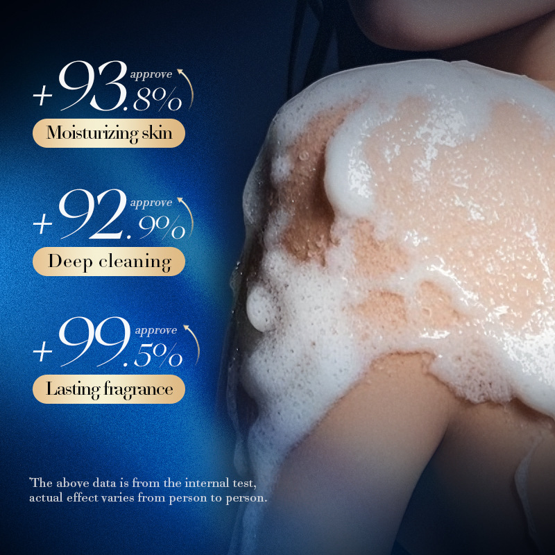 Amino acid shower gel, lasting - đánh giá và giá Perfume Fragrance Shower Gel