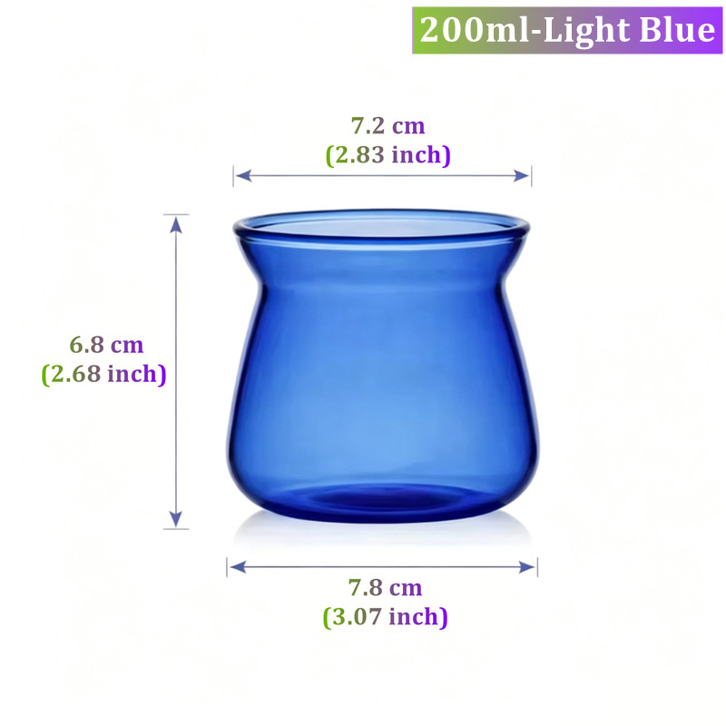 Blue Amber Grey Clear Drip Cof - đánh giá và giá Amber Musk Oil