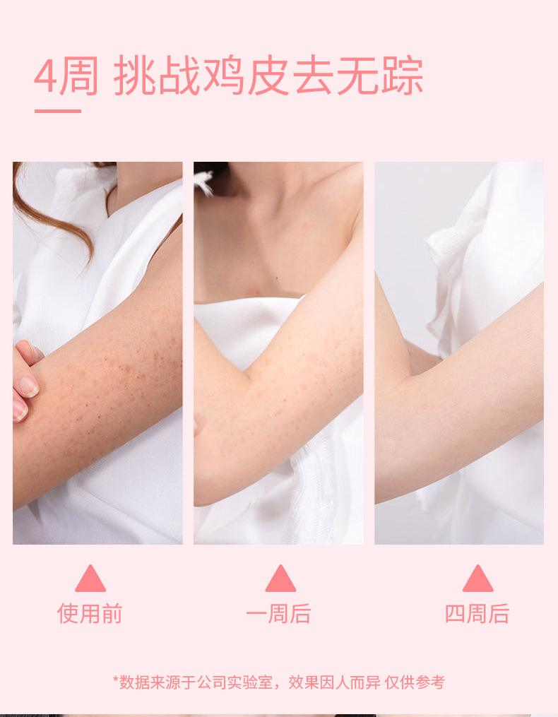 Coco Fragrance Perfume Body Wa - đánh giá và giá Perfume Fragrance Shampoo