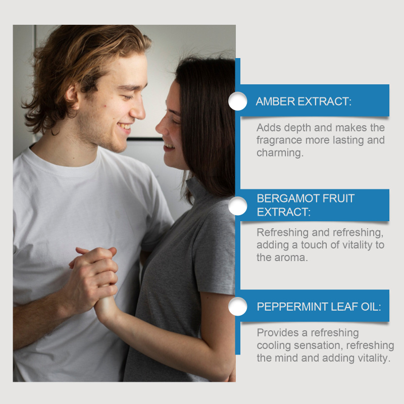 Men's Mint Cologne Exudes pers - đánh giá và giá Perfume Fragrance Free