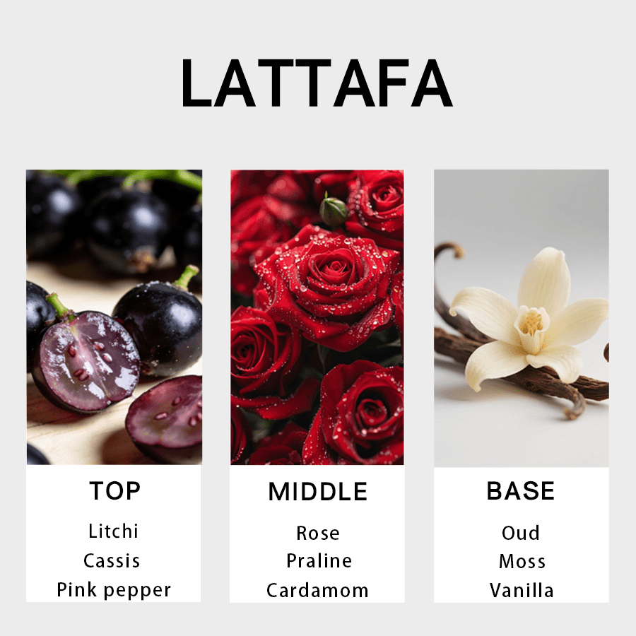 Lattafa Bayaan unisex Eau De P - đánh giá và giá Perfume Fragrance Families