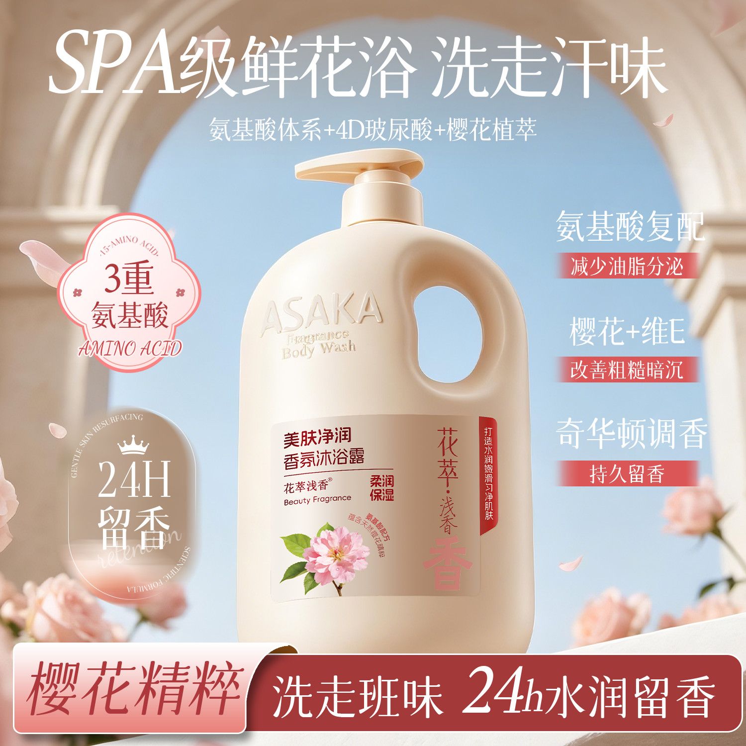 Light Scent Rose Jasmine Showe - đánh giá và giá Perfume Fragrance Families